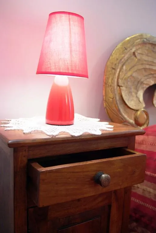 Ani' B&B Roma